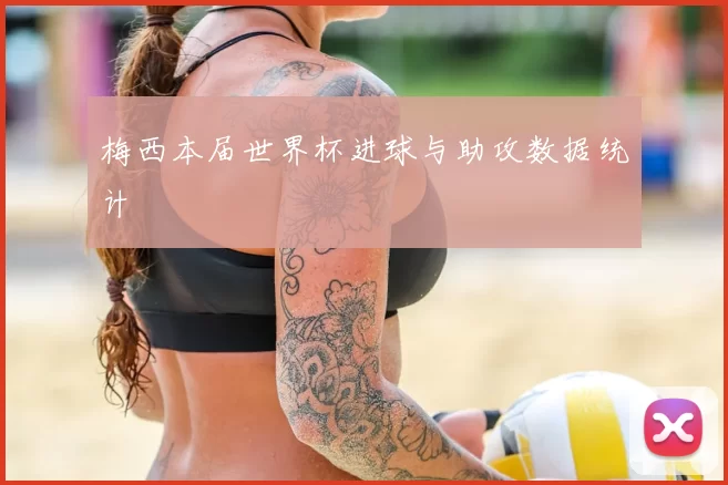 梅西本届世界杯进球与助攻数据统计